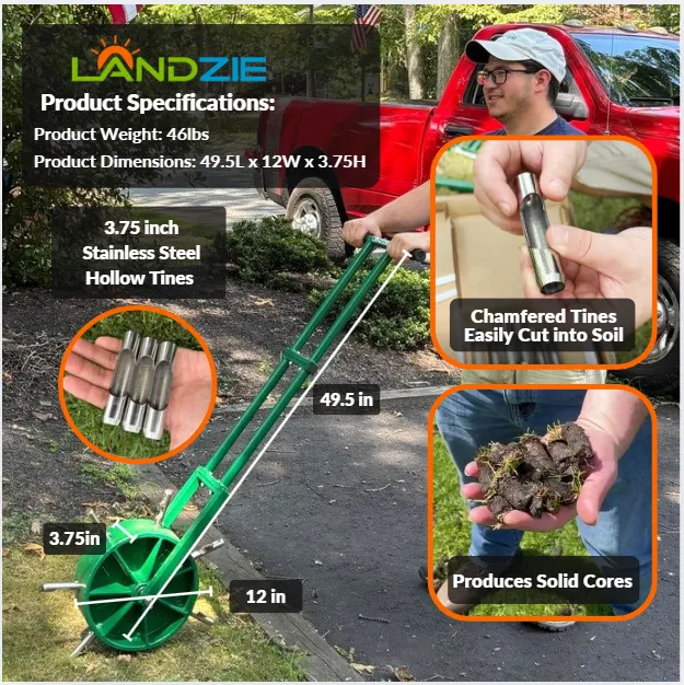 Landzie AeroCore